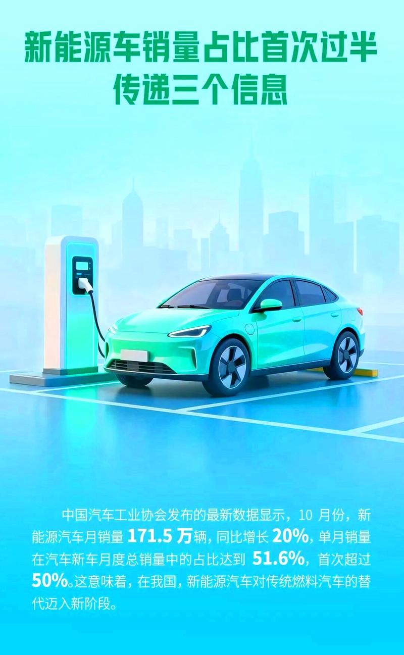 新能源车销量占比首次过半，传递三个信息